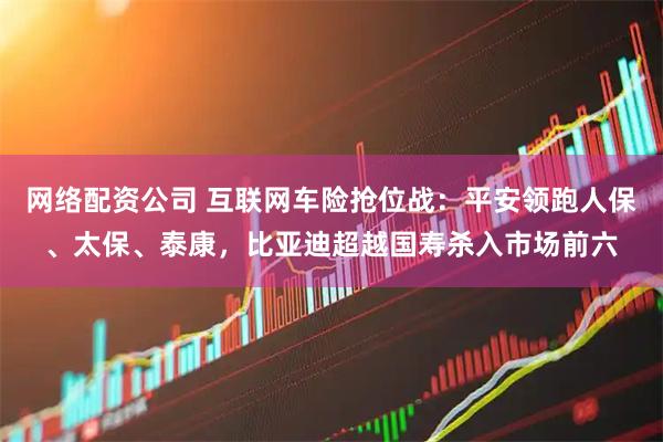 网络配资公司 互联网车险抢位战：平安领跑人保、太保、泰康，比亚迪超越国寿杀入市场前六